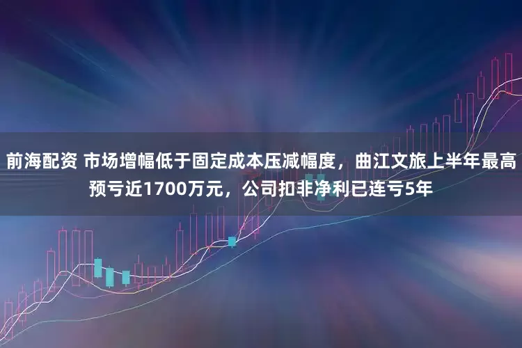 前海配资 市场增幅低于固定成本压减幅度，曲江文旅上半年最高预亏近1700万元，公司扣非净利已连亏5年